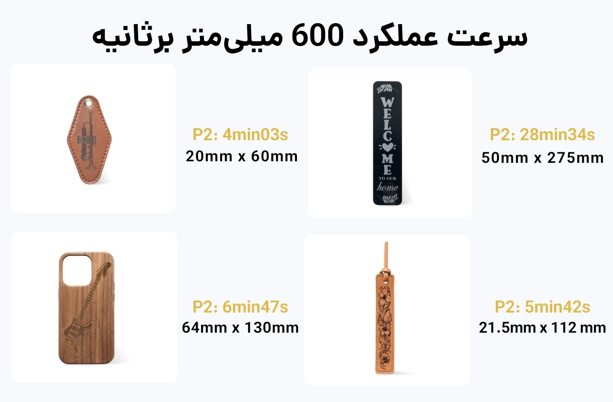سرعت کار لیزر برش و حکاکی ایکس تول P2 - قشم خرید